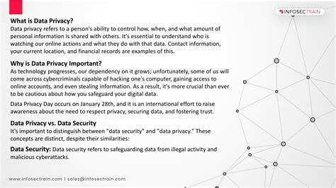 Ppt Understanding The Importance Of Data Privacy Powerpoint