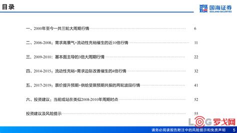 【罗戈网】航空机场行业深度报告：起飞与跌宕，回顾航空投资20年