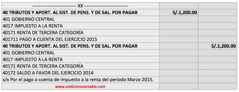 Asiento Contable Por La Compensación De Saldo A Favor De Impuesto A La