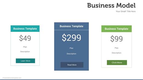 Business Model Slide PPT Template – Presentations Template