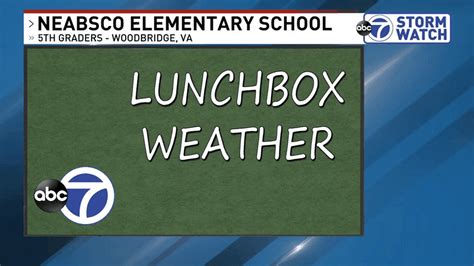 Lunchbox Weather with Neabsco ES in Woodbridge, VA