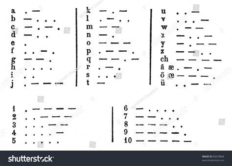 Morse Coding System Telegraphy Vintage Engraved Stock Vector (Royalty ...