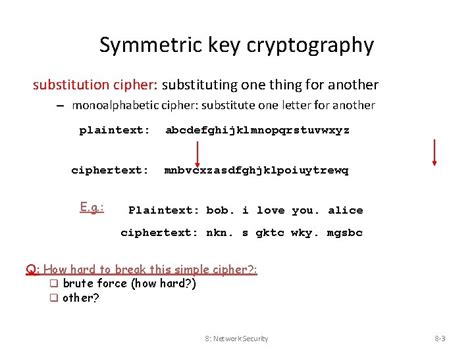 Cryptography The Language Of Cryptography Alices K Encryption