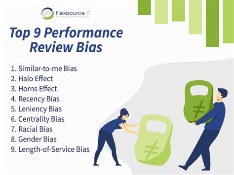 Performance Bias And Effective Ways To Avoid It Infographic