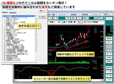 株の達人ソフトのご案内 Fxの達人