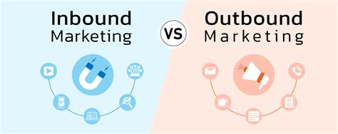 Inbound Vs Outbound Marketing Which Is Best