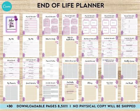 End of Life Planner Template : Creating Your Life File - KDP