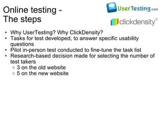 website testing project  web development internet