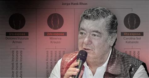 ¿por Qué Jorge Hank Rhon Tiene 23 Hijos Éste Es El árbol Genealógico