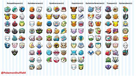 Pokemon Type Chart Combinations Updated Gen 9 By 53 Off