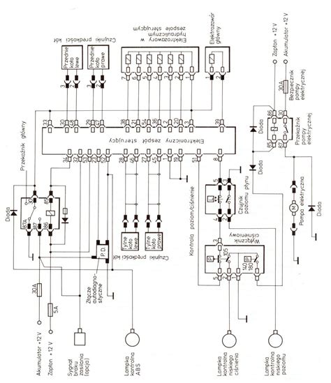 Agregat Hydrauliczny MK II