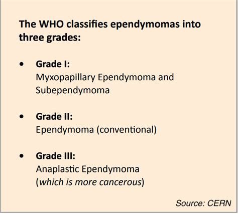 About Ependymoma - RCD Foundation