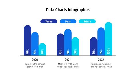 Free Data Charts PowerPoint Template and Google Slides theme