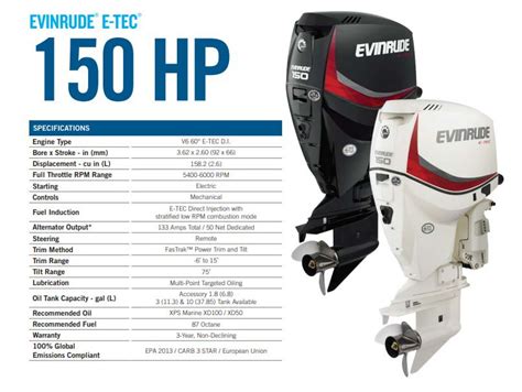 Evinrude E Tec Should You Buy One Boats Net