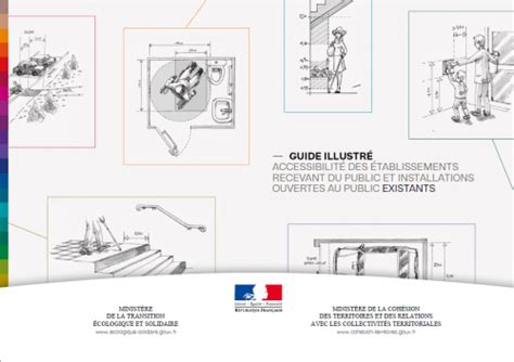 Guide illustré Accessibilité des établissements recevant du public et