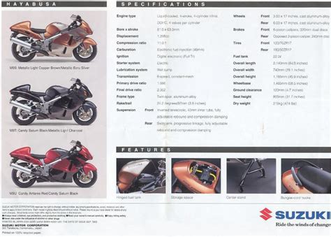 Suzuki Motorcycle Paint Codes