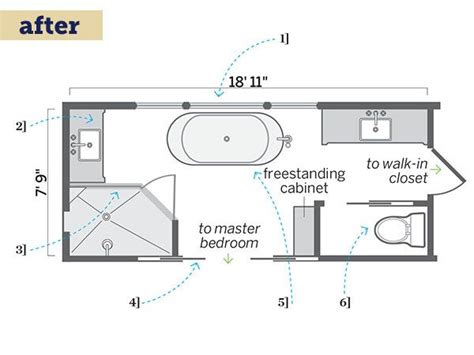 Master Bathroom Floor Plans Pictures Flooring Site