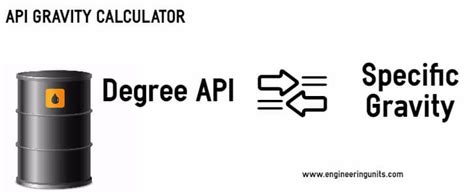 Api Gravity Calculator Crude Oil Api Gravity Chart