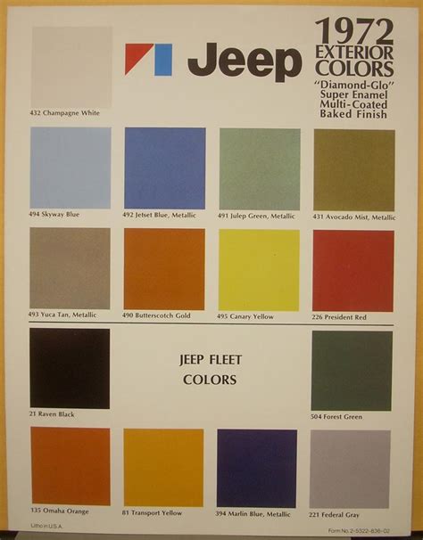 Jeep Color Code Chart