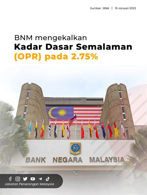 BNM Mengekalkan Kadar Dasar Semalaman OPR Pada 2 75 Malaysiaaktif