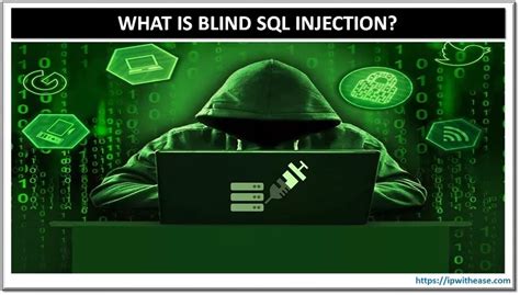 Blind Sql Injection Prevention And Consequences Ip With Ease