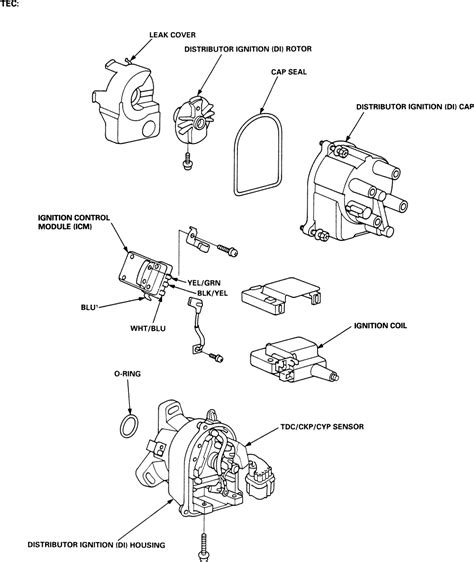 | Repair Guides | Distributor Ignition System | Distributor | AutoZone.com