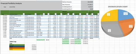 Microsoft Excel Data Table - Super User