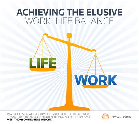 Achieving Work Life Balance And Avoiding Burnout Infographic