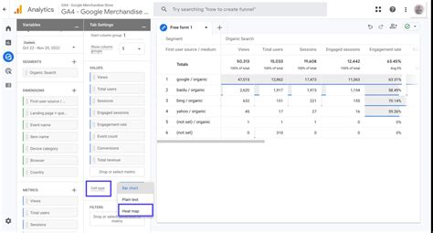 How to Track Email Campaigns and Traffic in GA4 | GA4.com