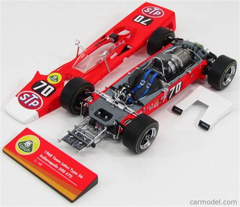 Truescale Tsm Scale Lotus Type Team Lotus Stp N