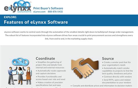 Features Of The Elynxx Software Elynxx Solutions