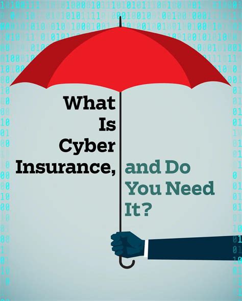 Read What Is Cyber Insurance And Do You Need It Online