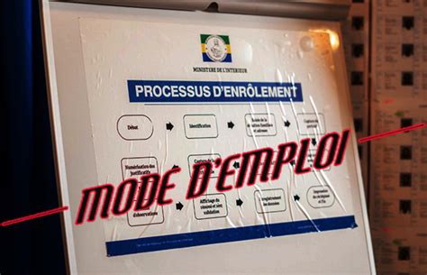 Révision des listes électorales le mode demploi Gabonreview