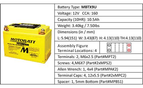 Motobatt 12V 11Ah MBTZ14S Bolwell PGO SYM 200 LE GRANDE 2004 2005 AGM