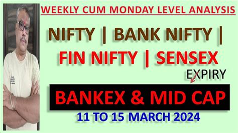 Nifty Bank Nifty Mid Cap Fin Nifty Sensex Option Level