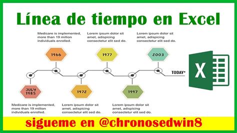 Como Crear Una Linea De Tiempo En Excel Rapida Y Sencilla Ejemplo