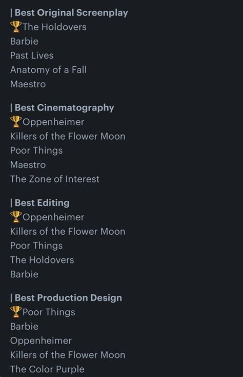 One Of The Most Popular Lists On Letterboxd Is This Awards Centric