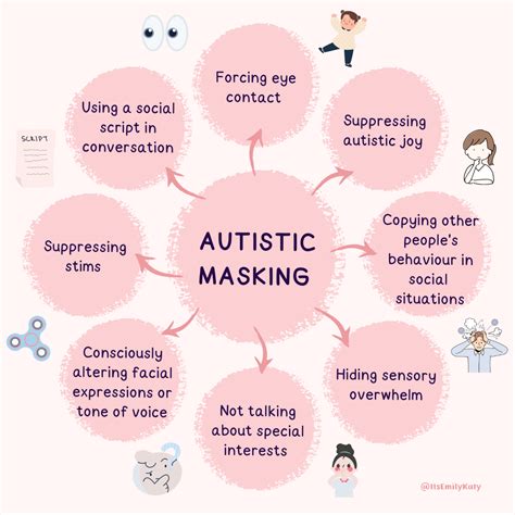 Autism And Mental Health Why Do So Many Autistic People Struggle