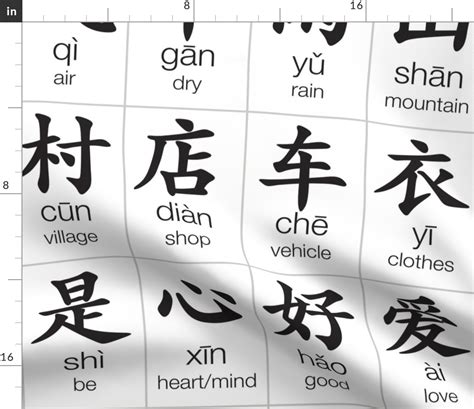 100 most common Chinese characters Fabric | Spoonflower