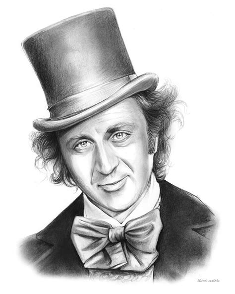 Willy Wonka Drawing Easy Flippyfloppyflump