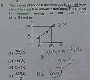 Two Moles Of An Ideal Diatomic Gas Is Carried From State A To State B