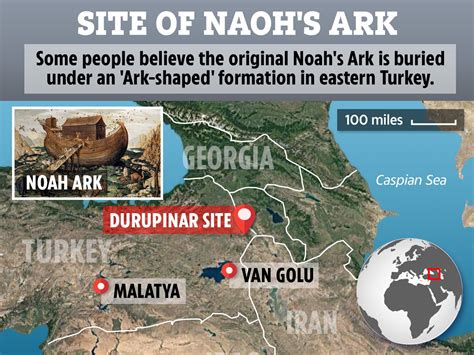 Noah, Noahs ark, Noah's ark story