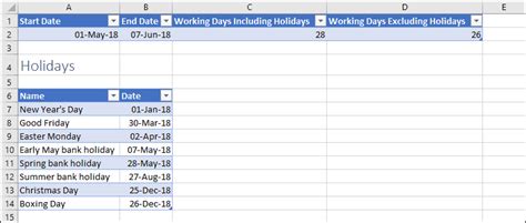 How To Calculate Working Days In Excel Excluding Weekends And Public