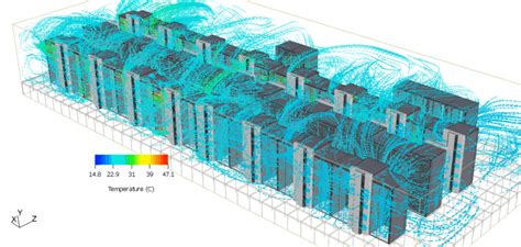 Hyperscale & cloud – Thermo AirAnalytics