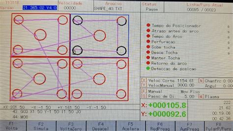 Máquina Corte Plasma Cnc Alta Definição Tectronix