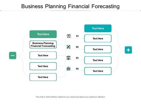 Business Planning Financial Forecasting Ppt Powerpoint Presentation Gallery Pictures Cpb