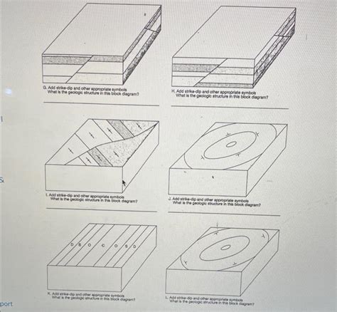 Block Diagrams Of Geological Structures Solved Figure 2