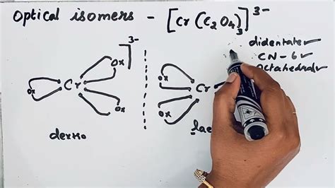 Optical Isomerism In Cr C O Coordination Compounds Youtube