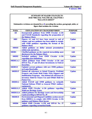 Fillable Online Comptroller Defense Comptroller Defense Fax Email