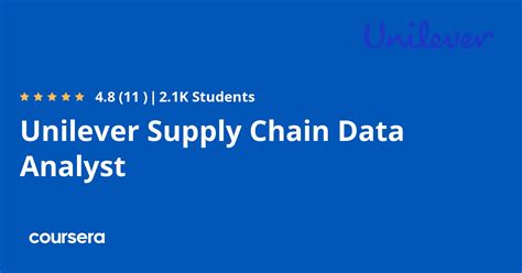 Unilever Supply Chain Data Analyst Coursera